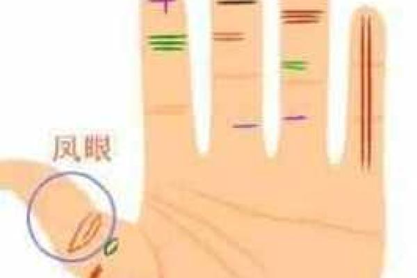 1993年的命格分析:一份命运与潜力的探讨 1993年的命格分析:一份命运与潜力的探讨