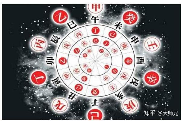 命理玄机：如何解读八字中和命局相克的命格