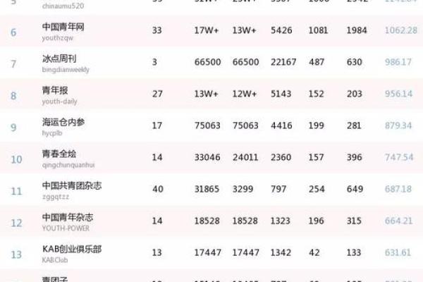 67年出生之人的命格解析与人生指引 67年出生之人的命格解析与人生指引