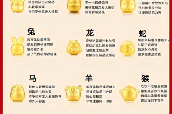 1954年属什么命格：探寻这一年出生者的性格与运势