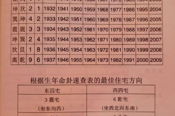命理解析：假纯阴男命与最佳女命的完美结合