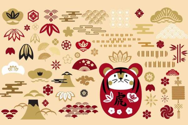 命理与生肖:解析运势与你的生肖密切相关的秘密 命理与生肖:解析运势与你的生肖密切相关的秘密