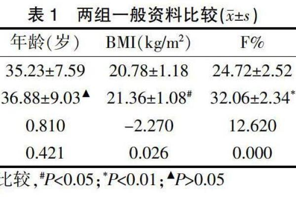 1962年出生的虎年命格解析及其人生特征探讨