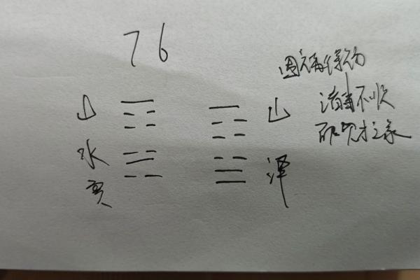 命理格局解析：如何通过命理看人生走向与发展机遇