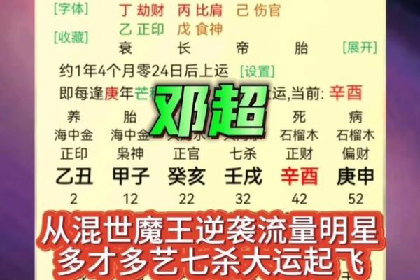 60年命理：深入解析每个生肖的命运特征与人生智慧