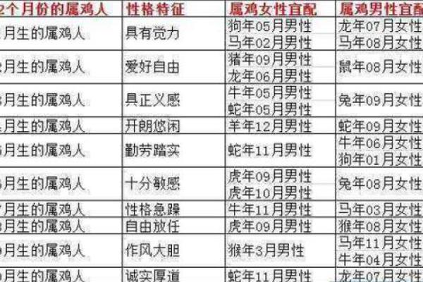 1990年6月出生的人命运解析与人生指导 1990年6月出生的人命运解析与人生指导