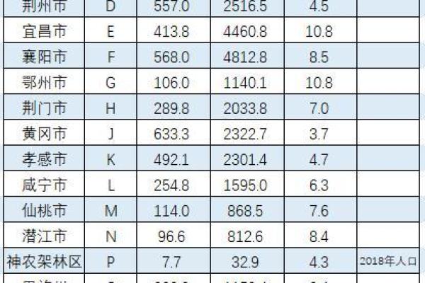 火命人如何选择车牌字母,提升个人运势与魅力! 火命人如何选择车牌字母,提升个人运势与魅力!