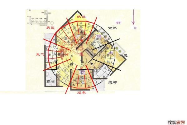 官印伤财命格解析:怎样的命最好? 官印伤财命格解析:怎样的命最好?