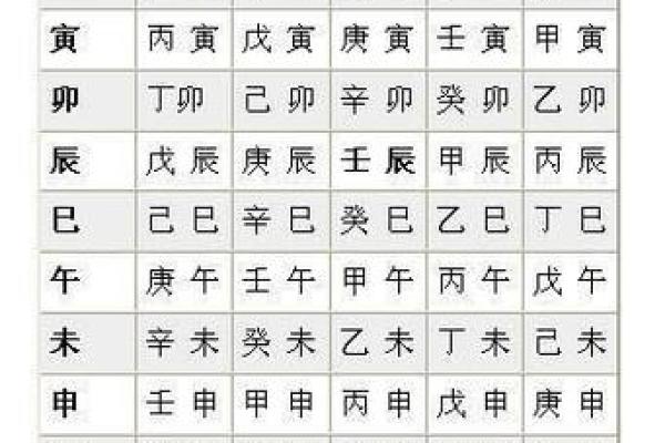 阴历94年出生的人八字命理解析与人生指南 阴历94年出生的人八字命理解析与人生指南