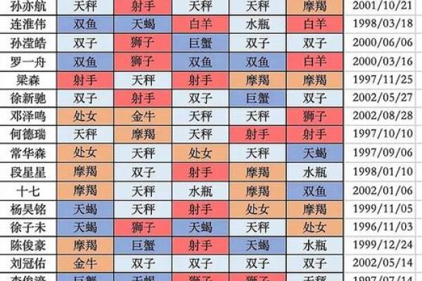 一九七六年出生的人:命运与性格的深度解析 一九七六年出生的人:命运与性格的深度解析