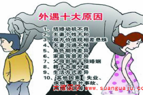 注定桃花命:揭开命运与爱情的神秘面纱 注定桃花命:揭开命运与爱情的神秘面纱