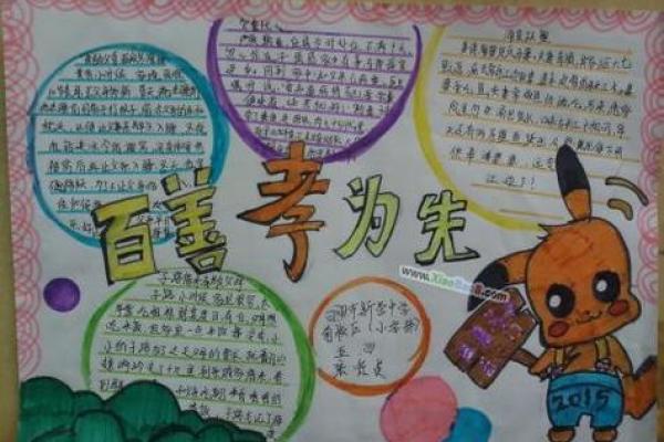 命孝父母：理解孝道的深刻意义与实践方法