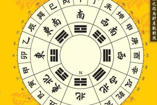 甲辰日，揭开命理背后的神秘面纱！命运与人生的那一抹光亮