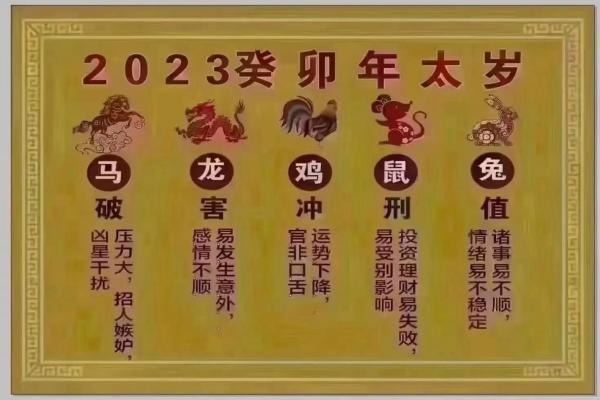 癸卯年：太岁命与地支的神秘联系探险