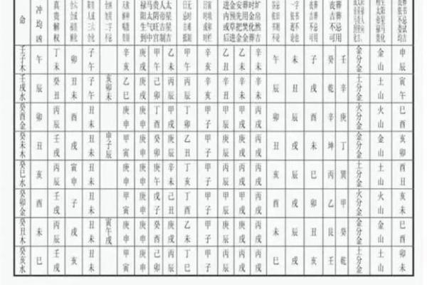 阴宅择日仙命：揭示生与死之间的神秘联系