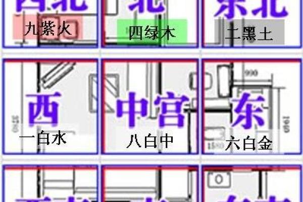 戊子仙命解析:适合的居住方向和风水布局指南 戊子仙命解析:适合的居住方向和风水布局指南