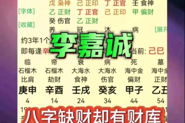 1936年出生的人命理解析与人生智慧 1936年出生的人命理解析与人生智慧