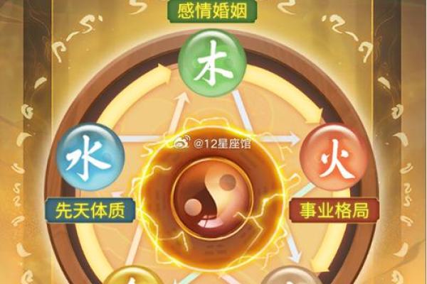 土命之人：运势解析与提升秘笈，助你逆风翻盘！