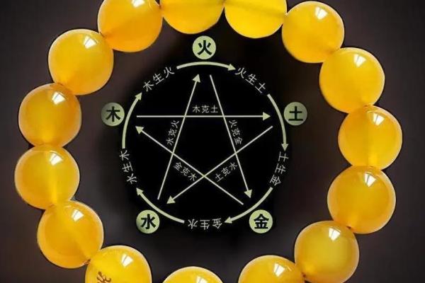 土命人适合佩戴的首饰,助你增强运势与魅力 土命人适合佩戴的首饰,助你增强运势与魅力