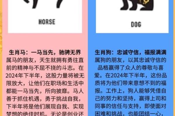 贪财i命:探秘与财运相关的生肖性格与命理 贪财i命:探秘与财运相关的生肖性格与命理