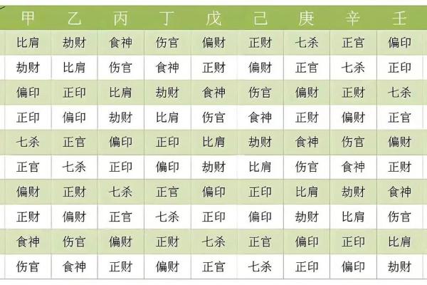 癸丑年：命理分析与个人运势的深度解读