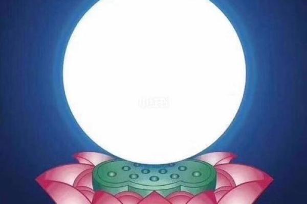 1994年腊月的命理解析：揭示月轮背后的神秘力量与人生轨迹