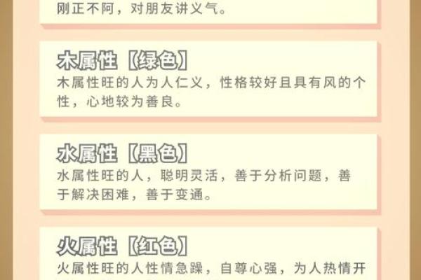 五行命理：解读你的命运与性格奥秘