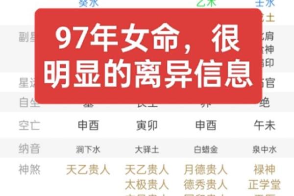 1997年1月8日出生的人命理解析:命运与性格的奥秘探讨 1997年1月8日出生的人命理解析:命运与性格的奥秘探讨