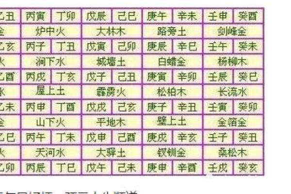 海底金命:奇妙的命理与相克关系探秘 海底金命:奇妙的命理与相克关系探秘