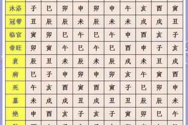 1939年命里犯什么：探索命运与运势的奥秘