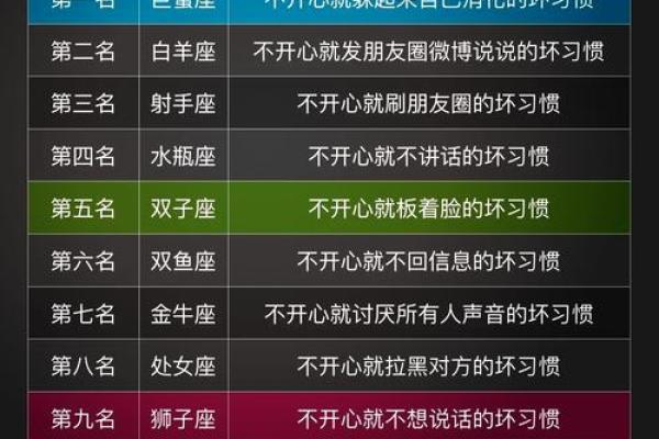 关于什么星座命最有气场，揭开神秘面纱的探索之旅