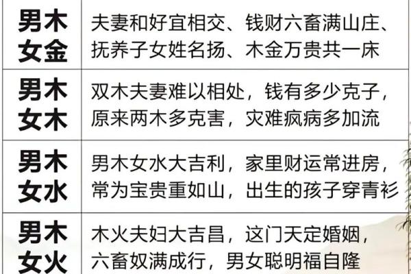 木命人与属相的完美配对,生活更添精彩! 木命人与属相的完美配对,生活更添精彩!