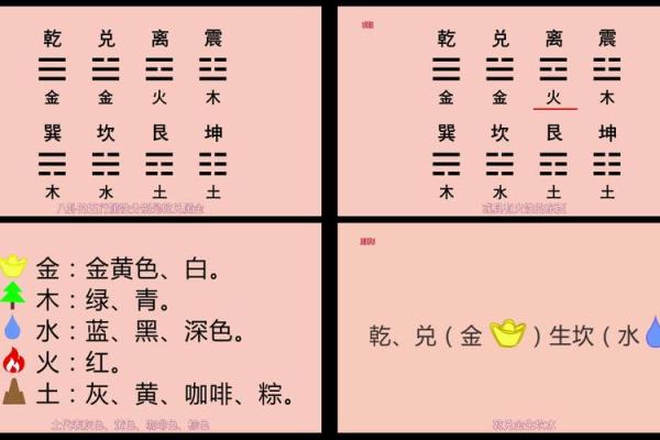 五行与命名的奥秘:如何通过名字补救命理不足 五行与命名的奥秘:如何通过名字补救命理不足