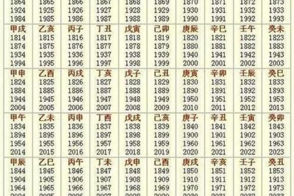 92年正月出生的水命人：他们的命运与特点分析