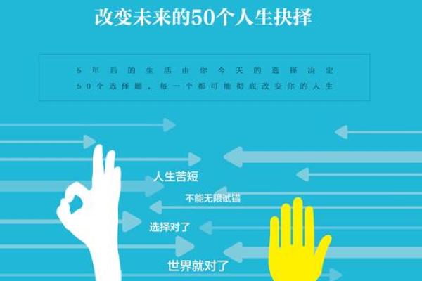 通过看相识命运,揭示你的生活潜力与方向 通过看相识命运,揭示你的生活潜力与方向