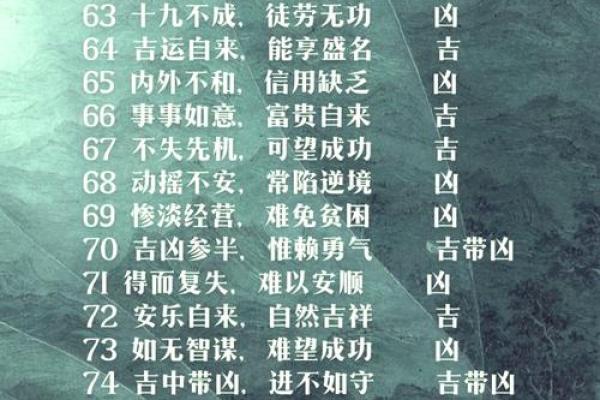 尾数10的命格解析:探索人生中的神秘力量与潜能 尾数10的命格解析:探索人生中的神秘力量与潜能