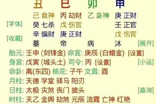 癸巳男命：遇到的不利因素与应对之道