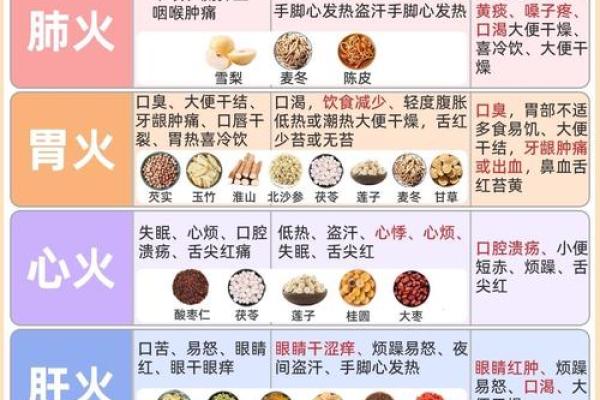 火命女性最适合佩戴的饰品与能量调和技巧