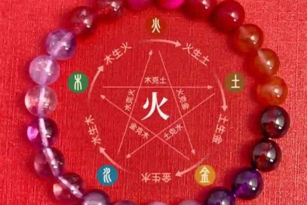 火命孩子适合佩戴哪些饰品？揭示旺运宝物！