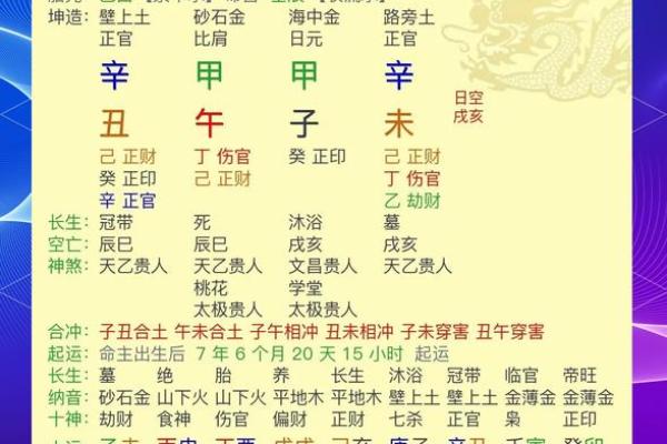 970年出生的人命运与性格特点分析