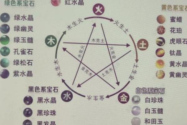 木命之人适合戴的菩提详解，助你更添福祉与好运！