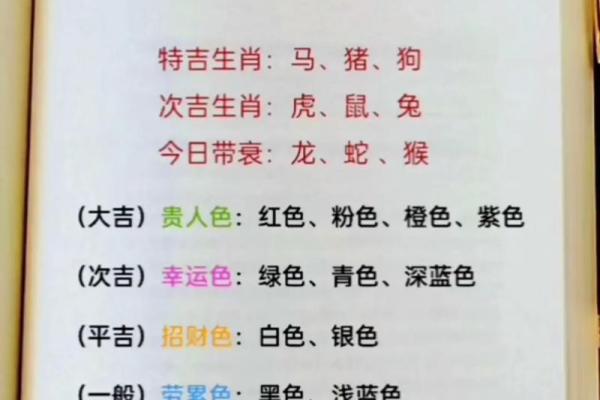 辛酉年出生的人：2023年的命运与运势分析