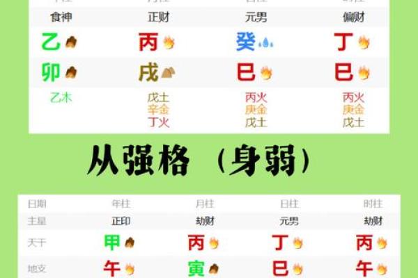 旺夫命格解析：解密哪些命格更易成就富贵人生