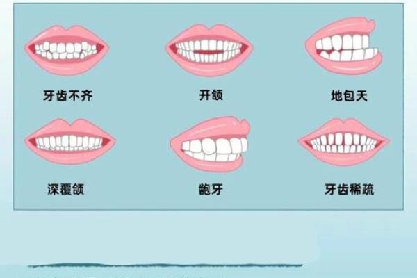 男生牙齿稀疏的命运解析:从口腔健康看人生契机 男生牙齿稀疏的命运解析:从口腔健康看人生契机