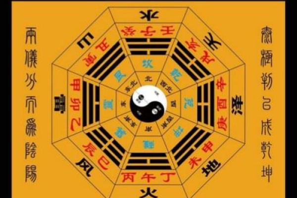 命卦的数字之谜：解密命理背后的深意与启示