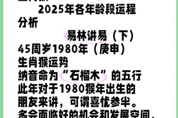1964年猴的命运与性格分析：探索这一年出生者的命理奥秘