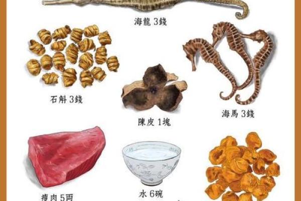 海中金命之人不宜佩戴的物品和风水分析