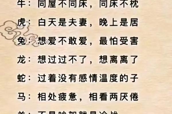 命理与生肖:探寻命人与生肖的深刻联系 命理与生肖:探寻命人与生肖的深刻联系