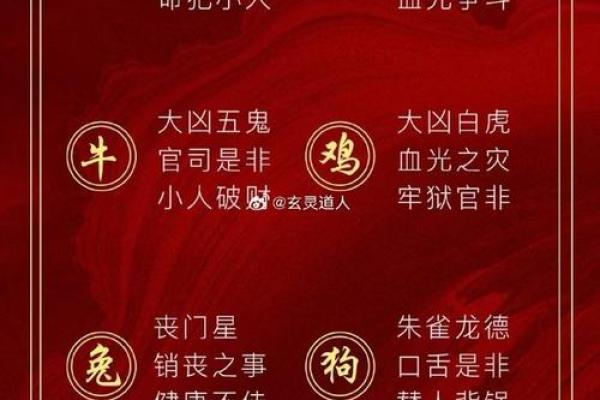 87年出生的人命理解析:88年运势和命带的字意探究 87年出生的人命理解析:88年运势和命带的字意探究