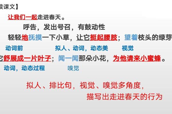 1963年4月的转折：探寻那个春天的故事与启示